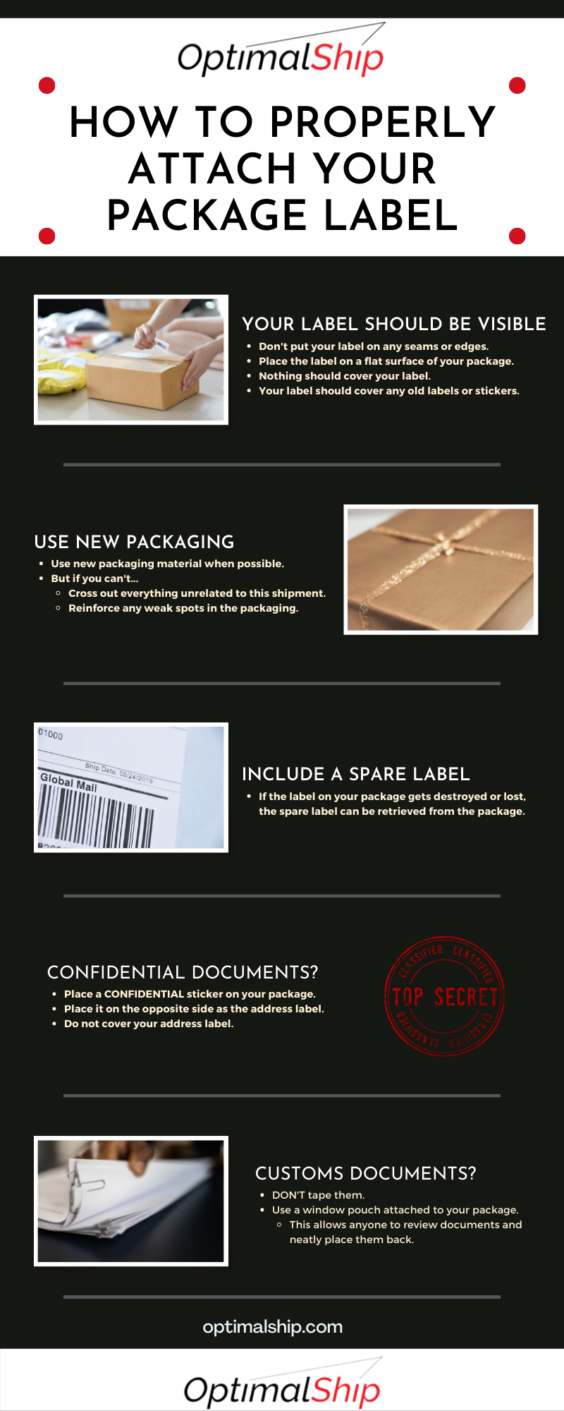 The Guide to Shipping Documents Internationally